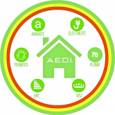 Logo A.E.D.I. DIAGNOSTICS IMMOBILIERS diagnostic immobilier 80000